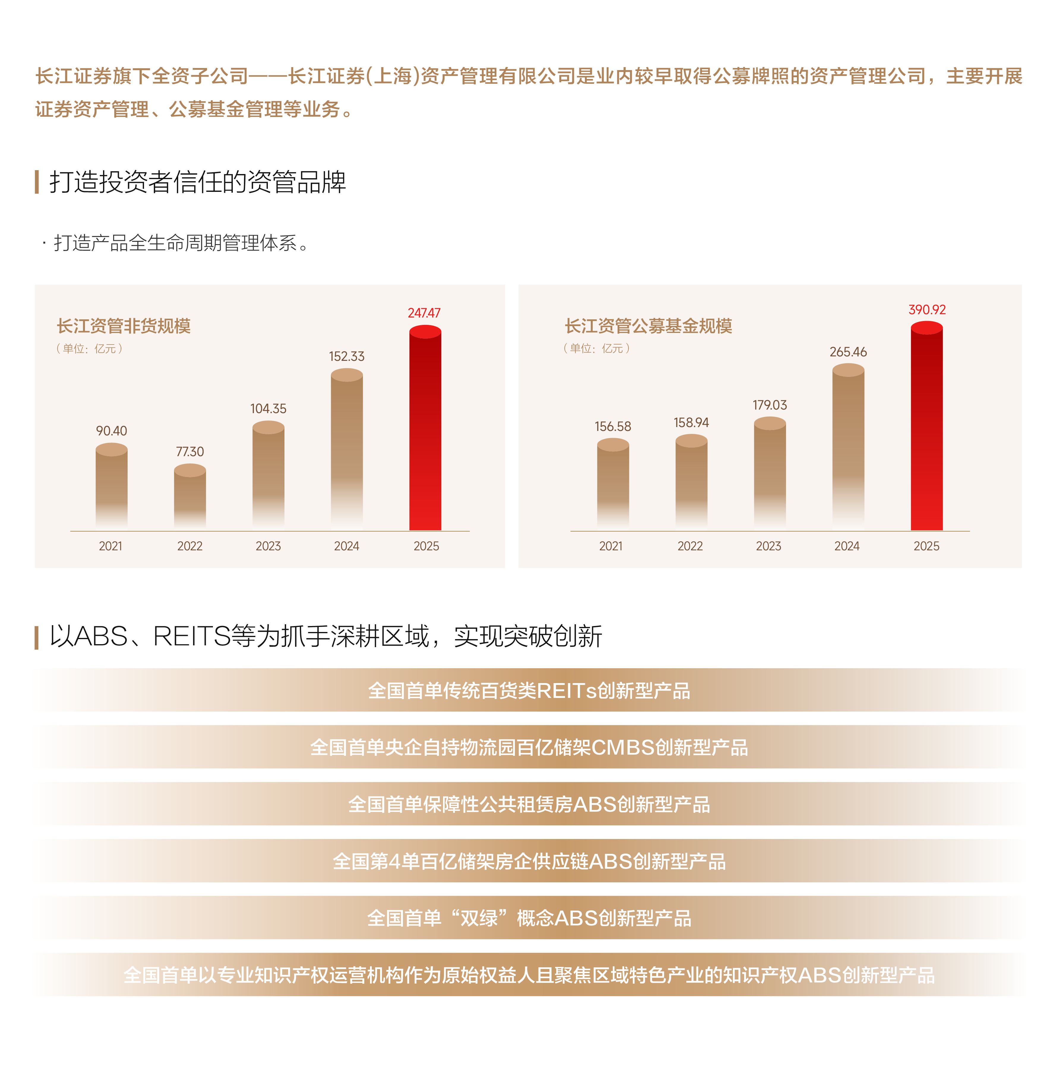 券商资管.png
