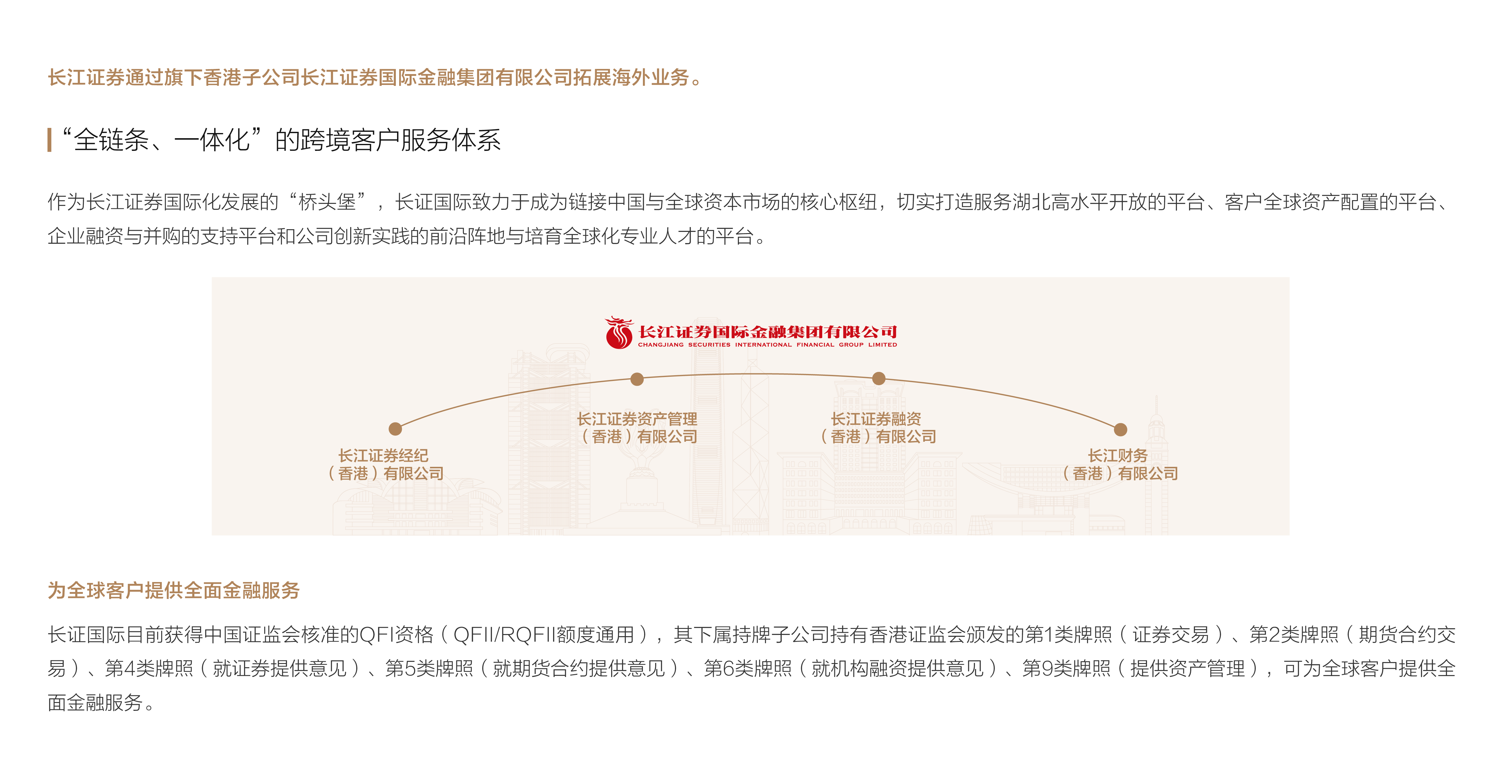 长证国际.png