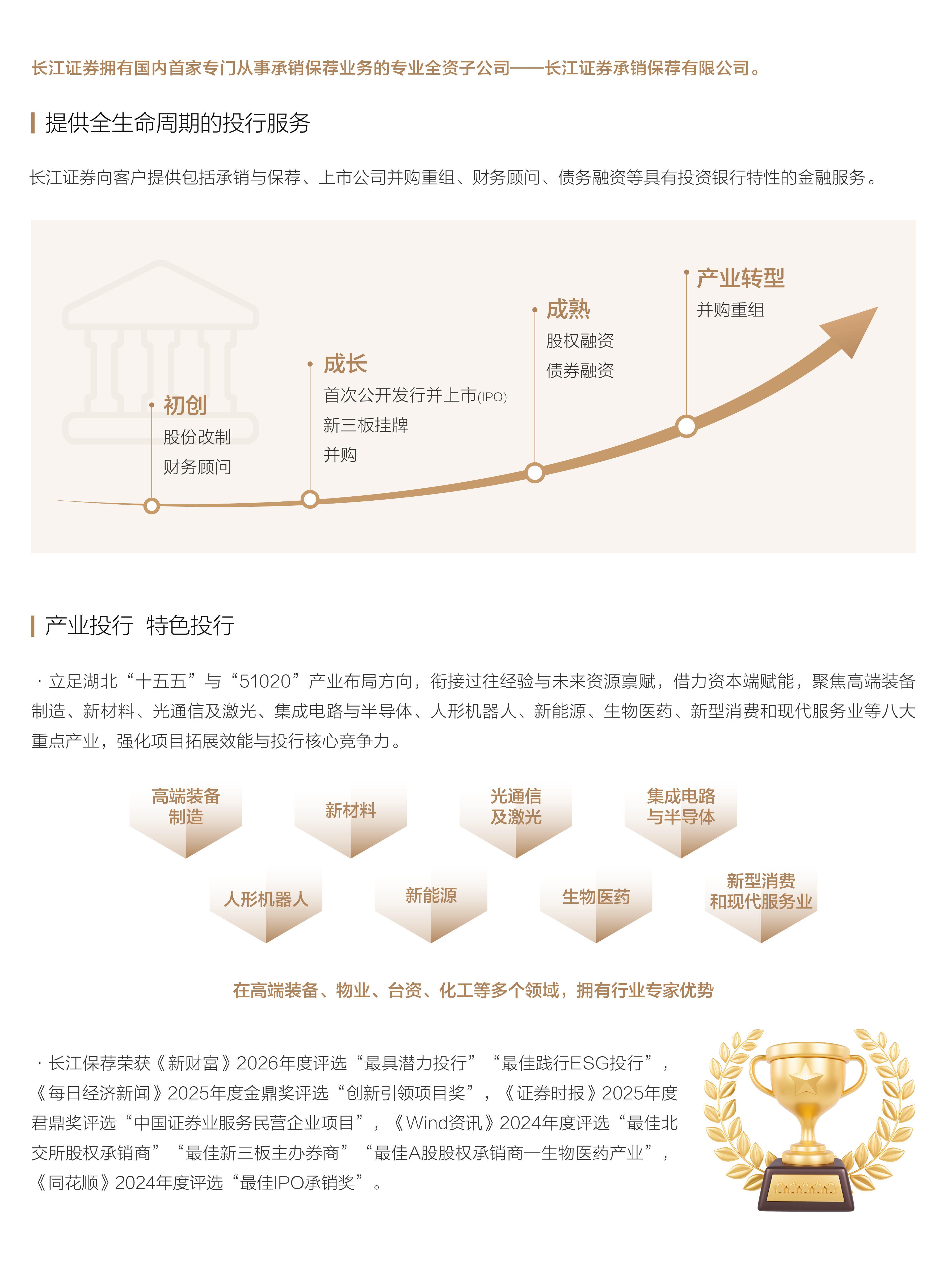股权融资.png